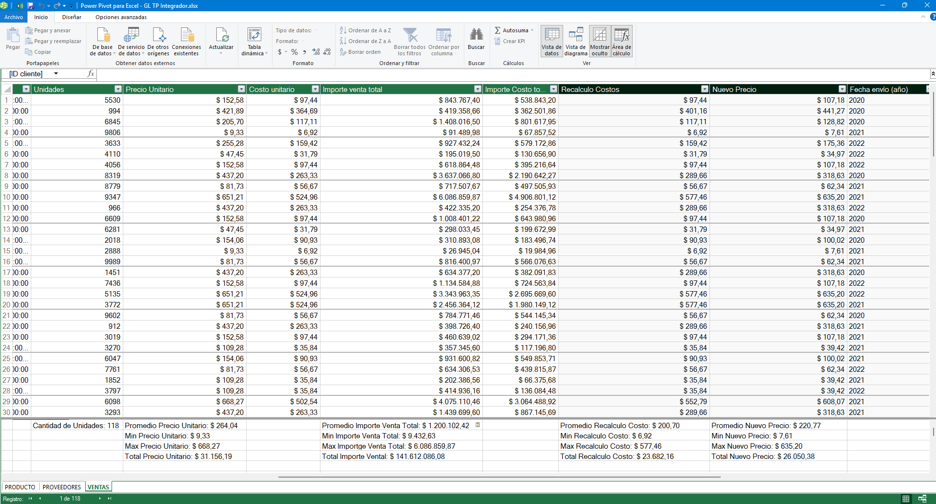 Modelado de Datos y Medidas DAX